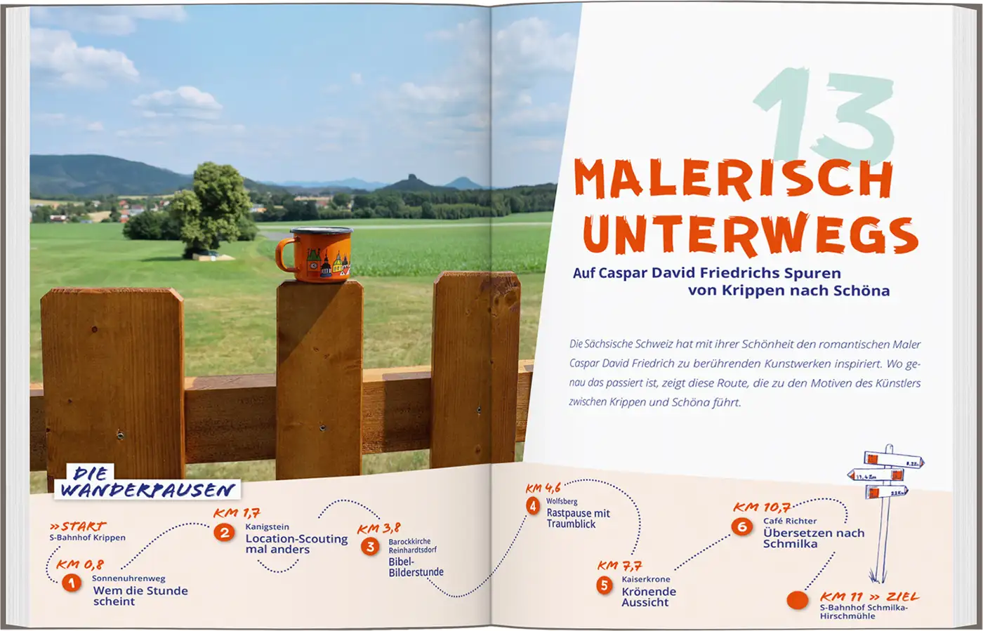 Wanderbuch Malerweg Sächsische Schweiz innen