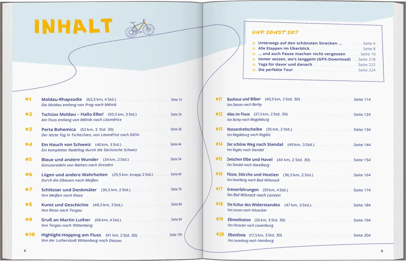 Inhalt Buch Elberadweg