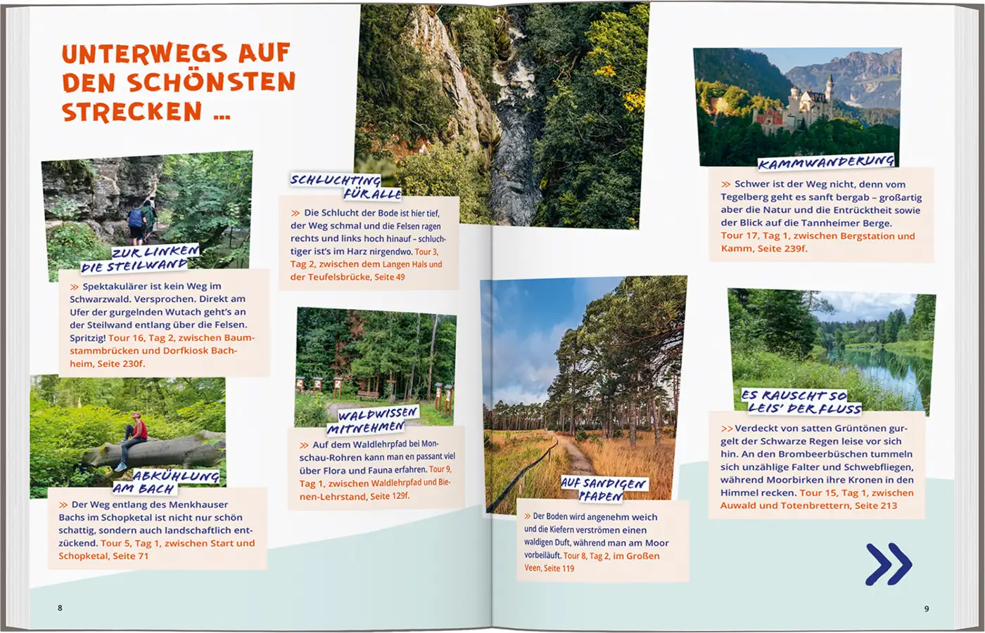 Wanderführer Deutschland Übersicht