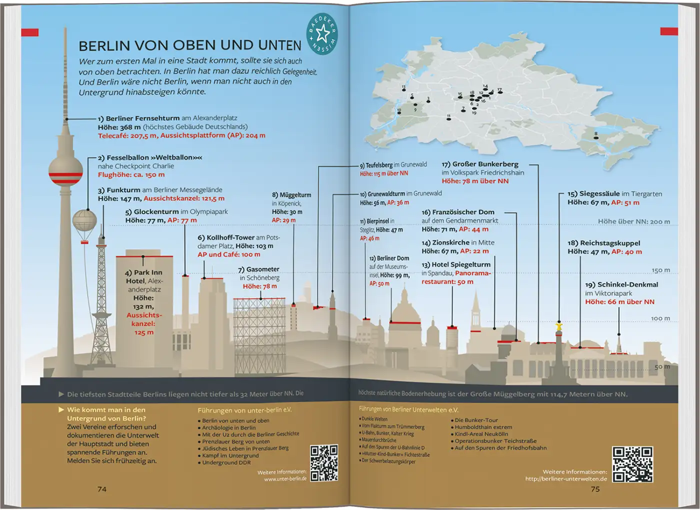 Buch Reiseführer Berlin Potsdam Baedeker Grafik