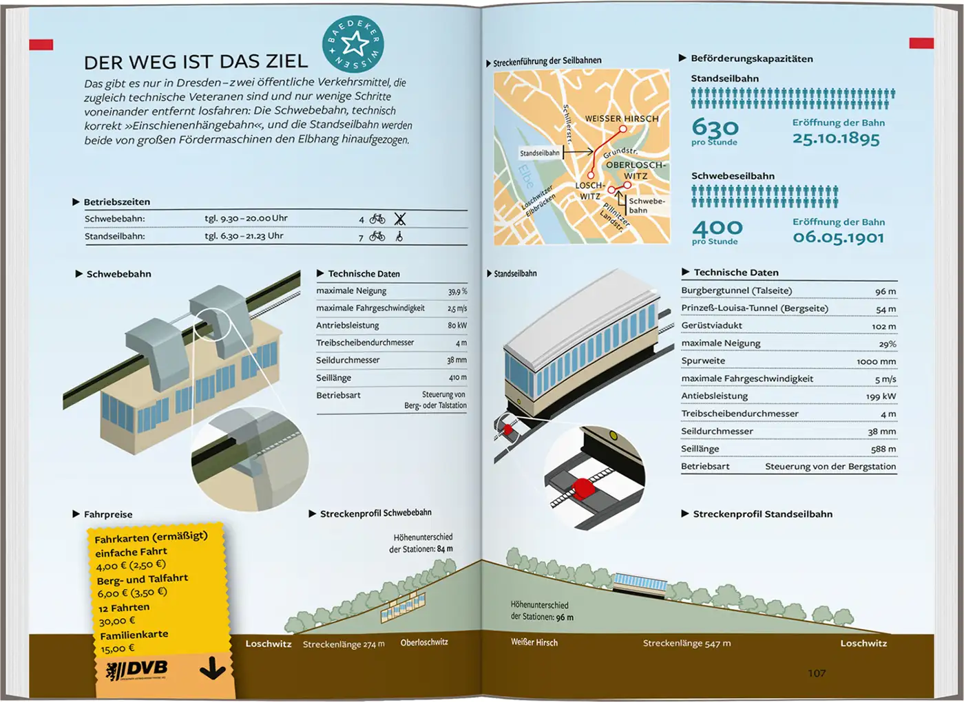 Buch Reiseführer Dresden Baedeker Bahn