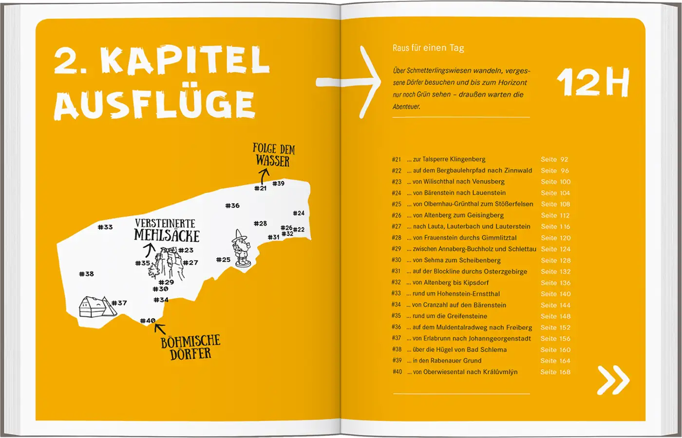 Ausflüge Erzgebirge Buch